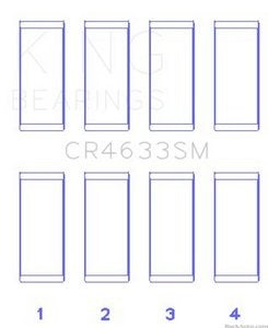 رمان ذراع التوصيل - BMW 125I ( 2011 )
