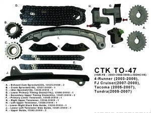 طقم سلسلة التايمن والمكونات - TOYOTA FJ CRUISER ( 2009 )